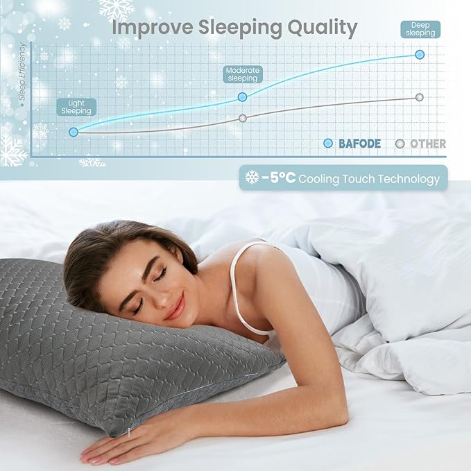 Bafode Memory Foam Pillows Standard Size Set of 2, Shredded Memory Foam Pillows, Cooling Pillow for Sleeping, Adjustable Bed Pillows for Side, Back and Stomach Sleepers