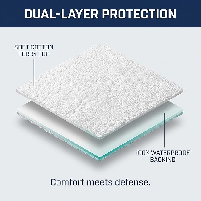 Zippered Waterproof Mattress Encasements - Hypoallergenic Mattress Protector Cover with Soft Cotton Terry Fabric Top - Queen Size 60' x 80'