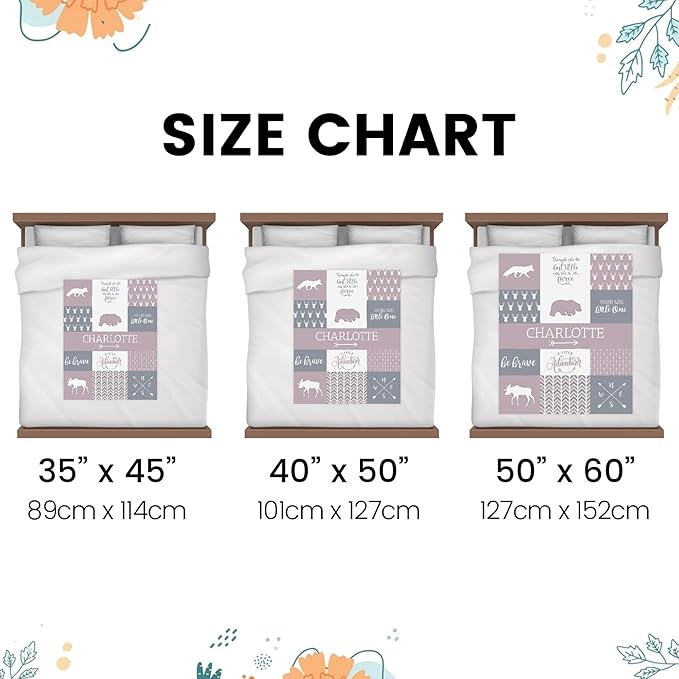 Personalized Name Blankets for Baby, Custom Blankets for Infant Toddler, Babys Gifts for Birthday Gifts for Girls Kids Teen New Mom, Essential Newborn Items, Light Purple, 35"x45"