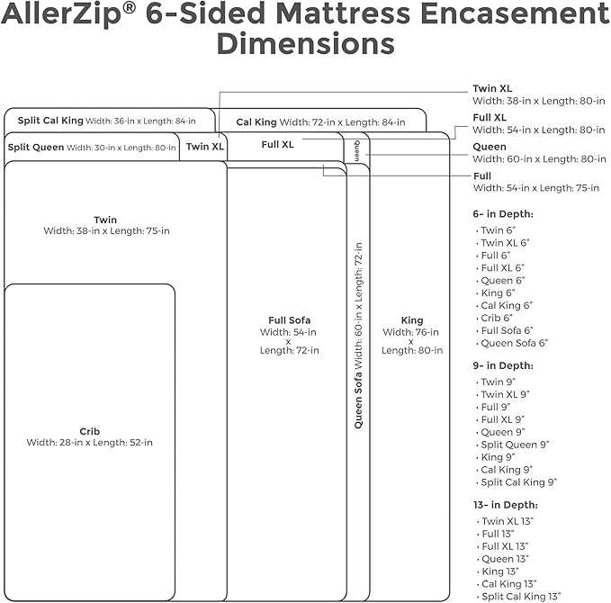 Protect-A-Bed, Allerzip Mattress Encasement, 11” - 18” Height, Waterproof, Zippered, 6-sided, Queen