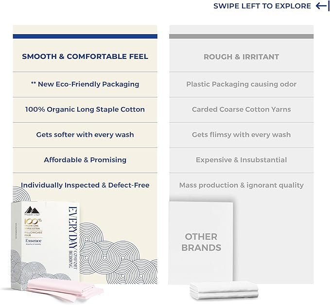 Mayfair Linen 100% Organic Cotton Percale Pillow Cases Standard/Queen Size Set of 2 - Percale Pillowcases Standard/Queen, Soft Cooling Pillow Cases for Sleeping, Cotton Pillowcovers - Blush