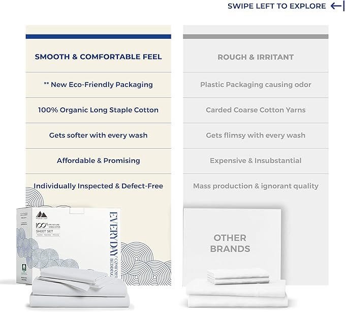Mayfair Linen 100% Organic Cotton Sheets Twin Size - 3 PC Organic Cotton Percale Sheets Twin Set (Light Grey), Soft, Cooling & Breathable Bedsheets, 16" Deep Pocket Hotel Bedding - GOTS Certified