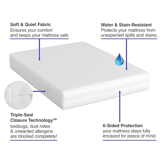 All-in-One Mattress Protector, Zippered Encasement, Water & Stain Resistant, Triple Seal Protection, California King, White