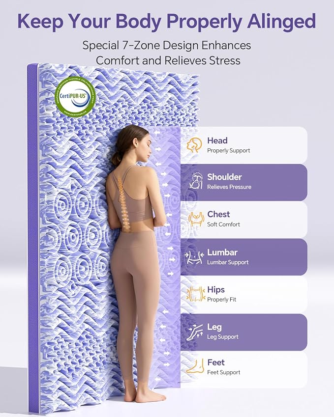 Dual Layer 4 Inch Memory Foam Mattress Topper Full XL - 2 Inch Gel Memory Foam and 2 Inch Pillow Top Mattress Pad,7-Zone Egg Crate Full XL Size Mattress Topper(White)