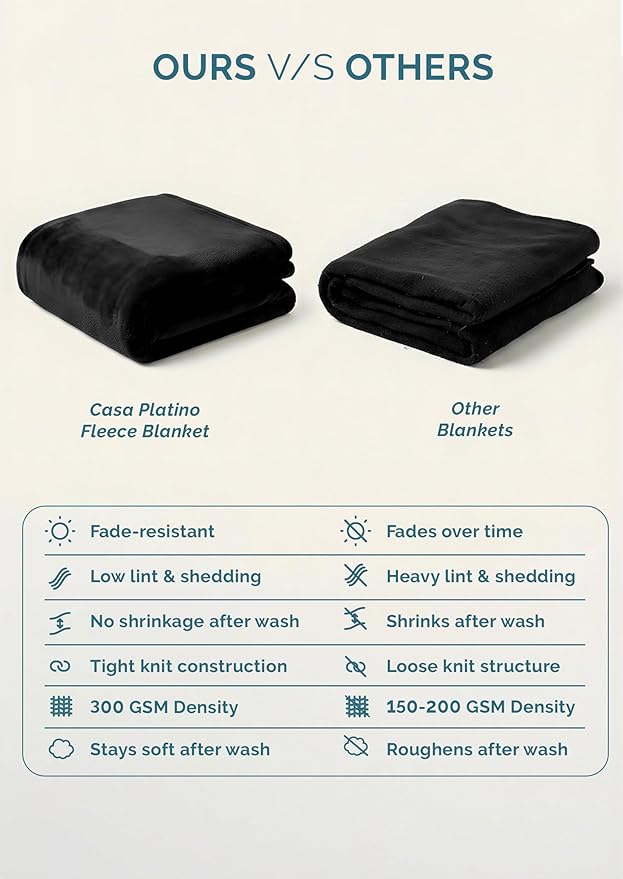 Casa Platino Fleece Blanket Queen Size – 300 GSM Black Fleece Throw for Bed or Couch – Soft Cozy Warm Holiday Winter Blanket for Bed, Fuzzy Plush Elegant Gifts for Men & Women - 90x90 Inch