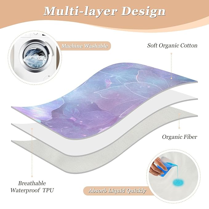 Waterproof Bed Pad Reusable Changing Pad Toddler Mattress Protector Large Pee Pad Baby Diaper Pad Soft Washable Liner Blue Butterfly Blossom