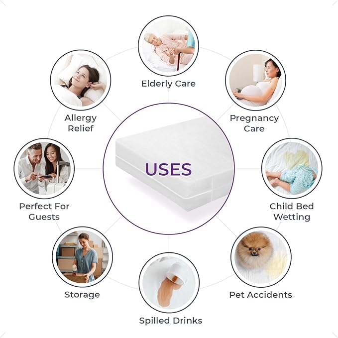 BLISSFORD Plastic Mattress Protector Zippered Twin, Waterproof Vinyl Mattress Cover, Heavy Duty Noiseless Mattress Encasement