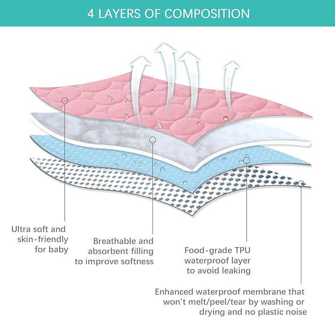 Biloban Crib Mattress Protector 2 Pack, Waterproof, Quilted, Absorbent, Noiseless, 52" x 28" Pink