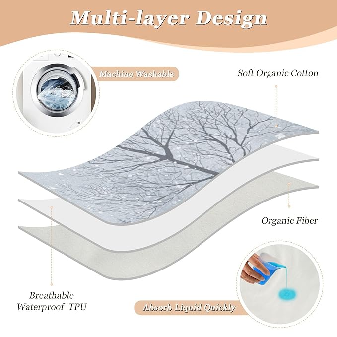 Waterproof Bed Pad Reusable Changing Pad Toddler Mattress Protector Large Pee Pad Baby Diaper Pad Soft Washable Liner Blue Snow Trees and Reindeer