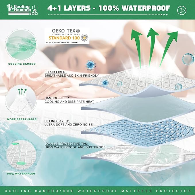 UNILIBRA King Size Waterproof Mattress Protector, 3D Air Rayon Made from Bamboo Cooling Mattress Cover, Breathable Deep Pocket Mattress Pad Fits to 8''-21'' White