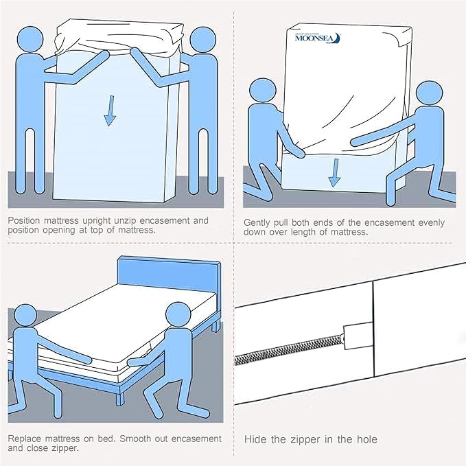Twin XL Mattress Protector Zippered with Ultra Soft Terry Surface, 6-Side Waterproof Mattress Encasement for Kids, Well Made Zipper, Noiseless, for Standard Twin Extra Long Size Mattress 39'' X 80''