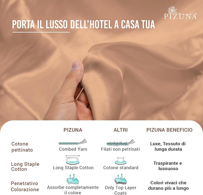 Pizuna Pure 100% Cotton Sheets RV Queen Size, Luxurious 400 Thread Count Long Staple Cotton Sateen Sheets with 15inch Deep Pocket (Combed Peach Cotton RV Queen Sheets Set)