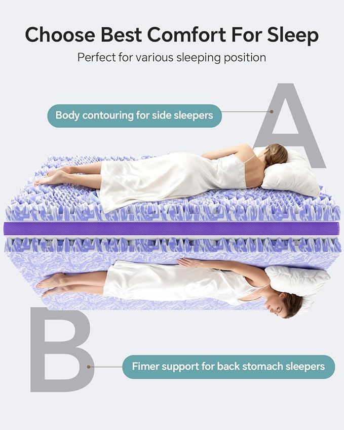 Dual Layer 4 Inch Memory Foam Mattress Topper California King - 2 Inch Gel Memory Foam and 2 Inch Pillow Top Mattress Pad,7-Zone Egg Crate California King Size Mattress Topper(White)