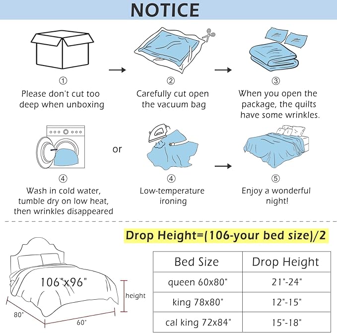 Cmfshape King Bedspread 106"x96",3 Piece King Quilt with 2 Shams,Lightweight Olive Green Quilt Set for All Season,Modern Coin Pattern Bedding Set