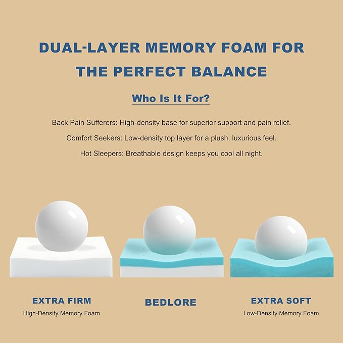 Bedlore 4-Inch Queen Mattress Topper for Back Pain - Dual Layer Medium Support (2" Gel Memory Foam + 2" Cooling Fluffy Pillow Top Pad), Breathable & Pressure Relief (Gray)