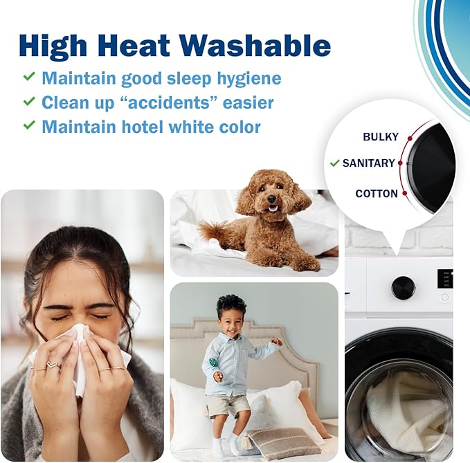 CleanRest PRO Presto! Extra/Replacement Top, Full Size, Attaches to Any Full Presto! Zip-Off Top Mattress Encasement - for Washing Convenience & Continuous Mattress & Allergen Protection