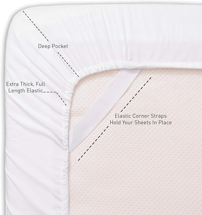 7 Piece Comforter Set Bag Solid Color All Season Soft Down Alternative Blanket & Luxurious Microfiber Bed Sheets, Queen, Buffalo Plaid Black/White