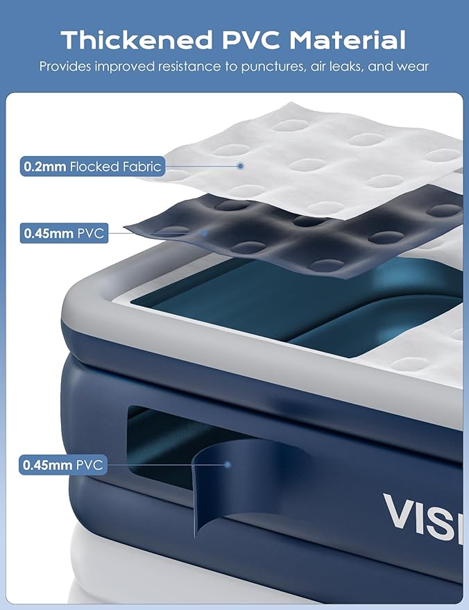 Air Mattress Full with Built in Pump Raised, 18'' High Inflatable Mattress Electric Blow Up Mattress Fast Blow Up Bed Tall Comfortable Airbed for Camping, Home Guests, Travel w/ Storage Bag 650Lbs Max