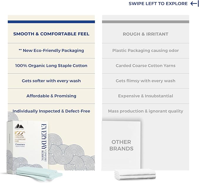 Mayfair Linen 100% Organic Cotton King Size Pillow Cases Set of 2 - Ultra Soft Hotel Quality King Pillow Covers, Authentic GOTS Certified, Crisp, Cooling Percale Weave Cotton Pillowcases - Sea Foam
