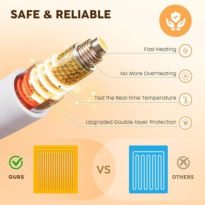HYLEORY Heated Blanket Electric Queen, Soft Flannel Sherpa Heater 5 Heat Settings and 10 Hours Auto Shut-Off Heating Blanket ETL Certification Over-Heat Protection Machine Washable,Grey