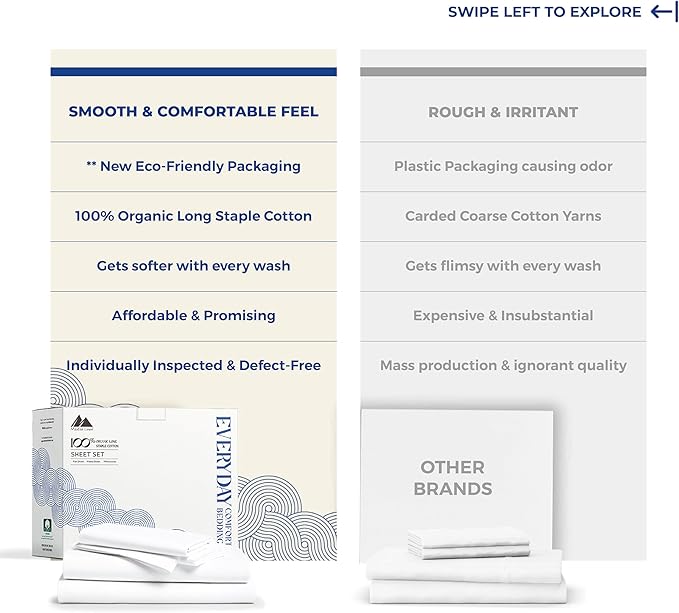 Mayfair Linen 100% Organic Cotton Percale Sheets Twin Size - 3 Piece White Set, 16" Deep Pocket, Breathable, Soft & Crisp, Cooling, Dorm Room Essentials