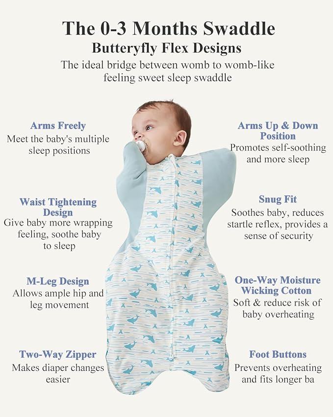 Swaddle for Newborns, Baby Swaddles 0-3 Months 5-13lb, Arms Up Swaddle 0-3 Months Newborn with Moisture-Wicking Fabric, Promotes Healthy Hip Development, 2-Way Zipper , 1Pack(Whales and the sea)