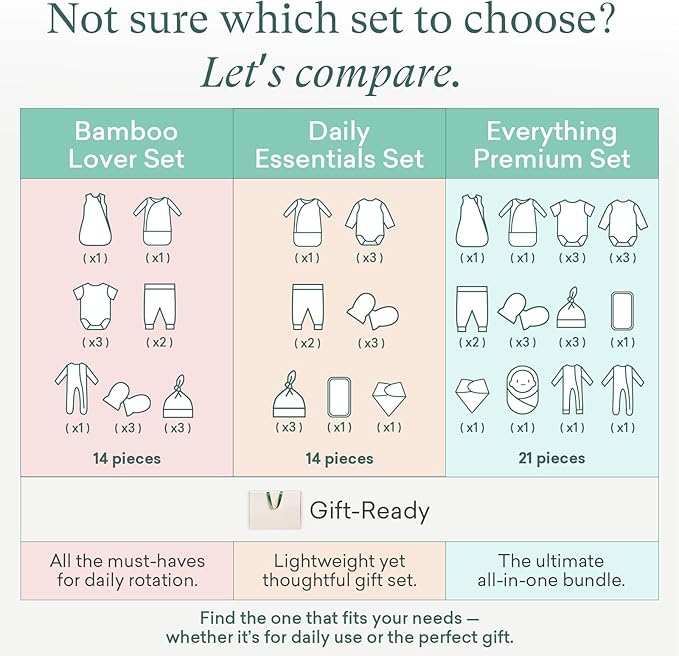 PurComfy Bamboo Newborn Clothes Gift Set: 14-Piece Layette with Sleep Sack, Baby Girl Essentials — Bamboo Lover Set