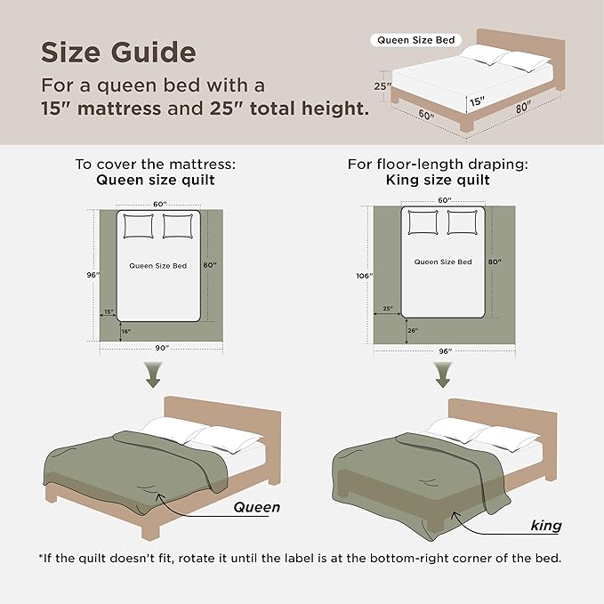 Bedsure Quilts Queen Size - Lightweight Bedspreads Queen Size with Lucky Star Quilting, Soft Quilt Bedding Set, Sage Green Comforter Set Coverlet for All Seasons with 2 Pillow Shams (90" x 96")