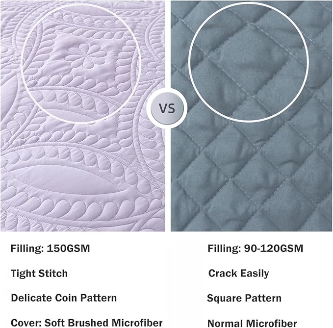 Cmfshape Oversize King Bedspread 120"x120",3 Piece California King Quilt,Lightweight Lavender Bed Quilt Set for All Season,Modern Coin Pattern Bedding Set