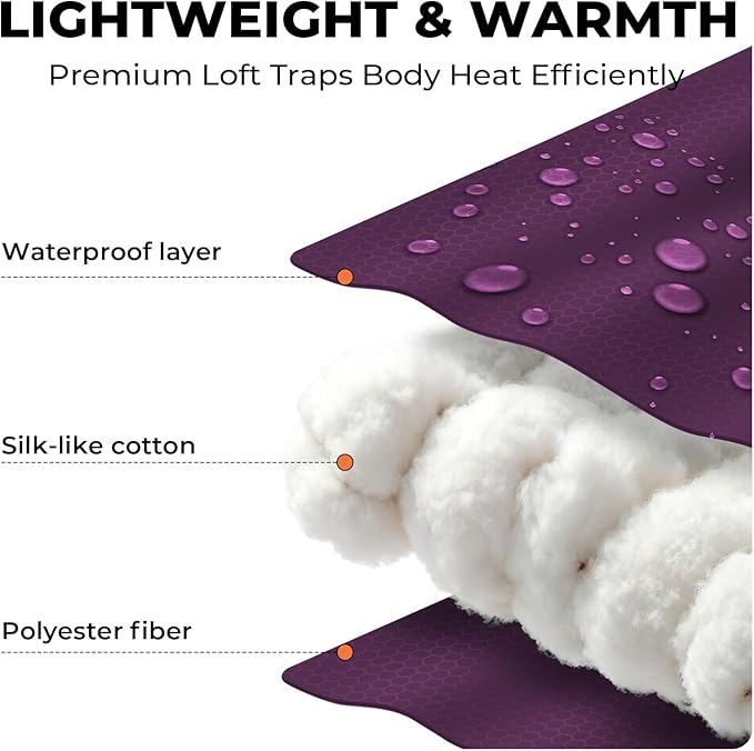 Sleeping Bags for Adults Warm Weather,Backpacking Compact Lightweight Camping Sleeping Bag with Compression Sack for Kids,Camping Essentials Gear for Hiking,Travel,Climb,Outdoor, Indoor