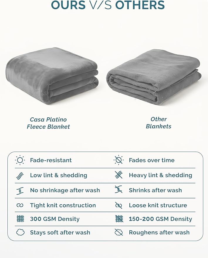 Casa Platino Fleece Blanket King Size – 300 GSM Light Gray Fleece Throw for Bed or Couch – Soft Cozy Warm Holiday Bed Blanket for Winter, Fuzzy Plush Elegant Gifts for Men & Women - 108x90 Inch
