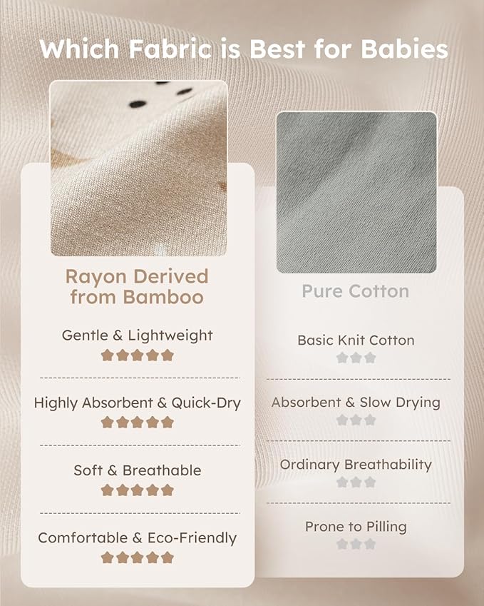 Yoofoss Rayon Made from Bamboo Baby Sleep Sack 0-6 Months 1.0 Tog Baby Wearable Blanket, Super Soft Infant Toddler Sleeping Sack 2-Way Zipper