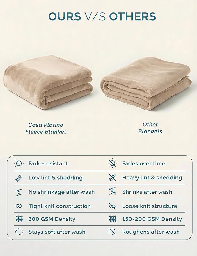 Casa Platino Fleece Blanket King Size – 300 GSM Beige Fleece Throw for Bed or Couch – Soft Cozy Warm Holiday Bed Blanket for Winter, Fuzzy Plush Elegant Gifts for Men & Women - 108x90 Inch