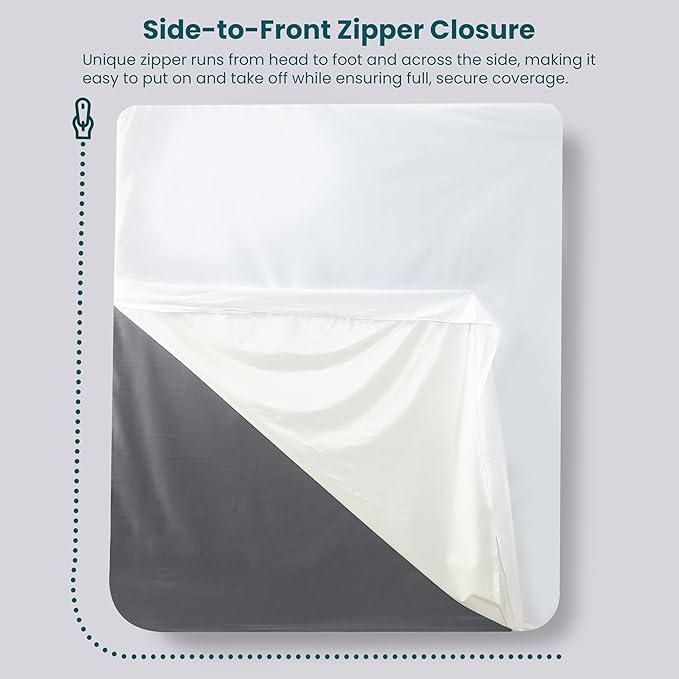 Zippered Mattress Encasement, Queen Size Waterproof Mattress Protector, Breathable & Noiseless Absorbent 6-Sided Mattress Cover