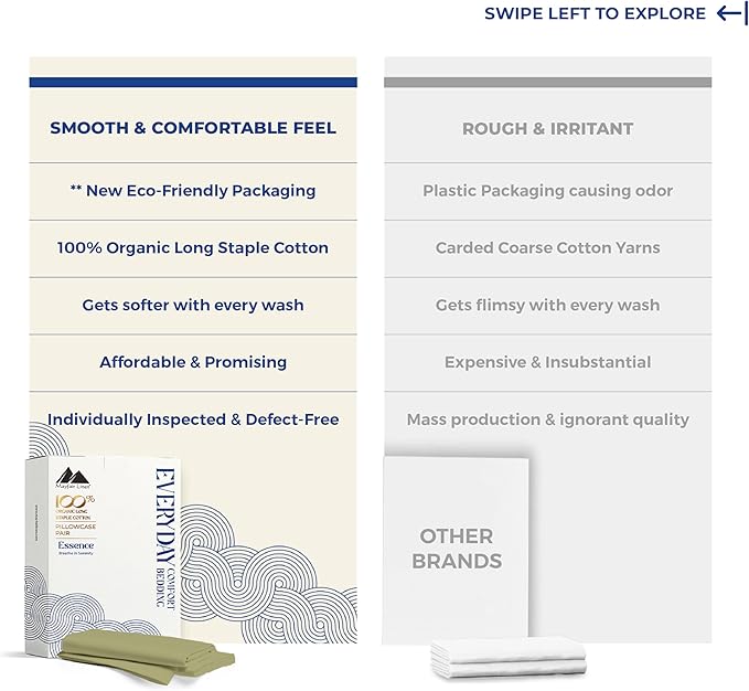 Mayfair Linen 100% Organic Cotton Percale Pillow Cases King Size Set of 2 - Cotton Percale Pillowcases King, Soft Cooling Pillow Cases for Sleeping, Cotton Pillow Covers for King Pillows - Sage Green