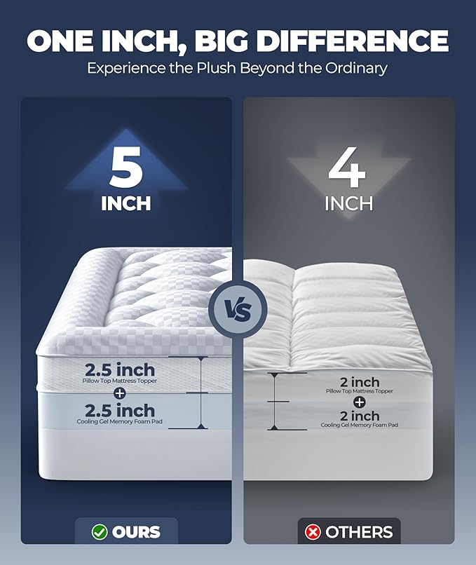 5 Inch Mega Support Memory Foam Twin XL Mattress Topper for Pressure Relief, Dual Layer 2.5" Pillow Top Mattress Topper Twin XL Plus 2.5" Cooling Gel Infused Memory Foam Mattress Pad