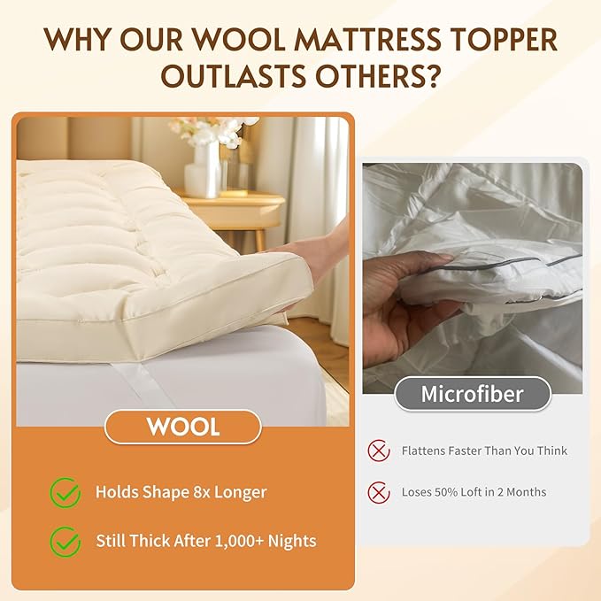 Luxury Wool Mattress Topper, Fluffy Mattress Pad with 100% Organic Cotton Cover(60"x81")