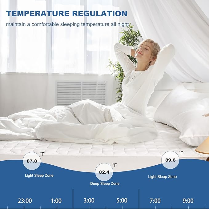GRT Waterproof Mattress Protector California King, Rayon Bamboo Mattress Protector Cooling Breathable, 3D Air Fabric Mattress Cover with 6-26 inches Deep Pocket, Mattress Pad Machine Washable