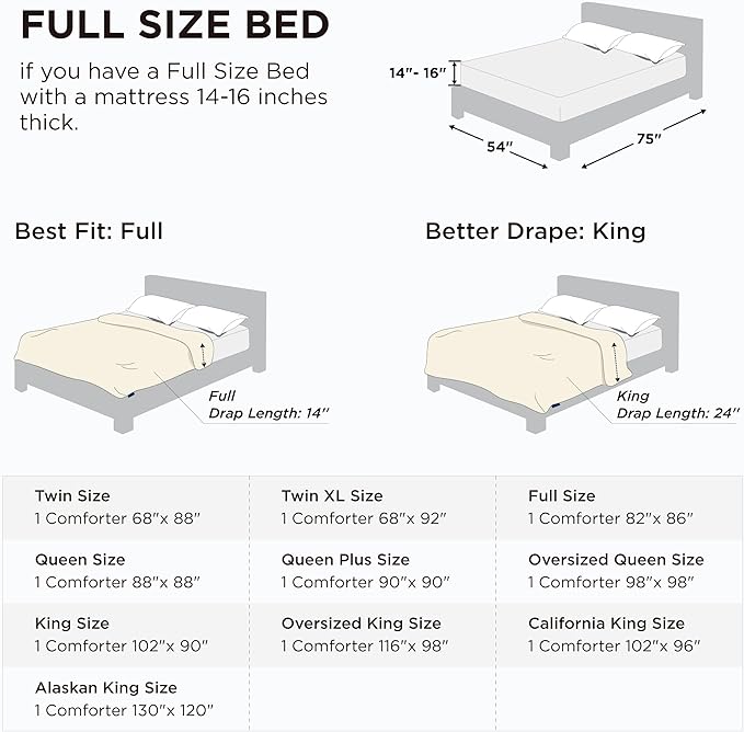 Bedsure Comforter Duvet Insert - Quilted Comforters Full Size, All Season Duvet, GentleSoft Down Alternative Bedding, with 8 Tabs, Gifts for Women/Men, Mustard Yellow, Full 86 x 82 Inches