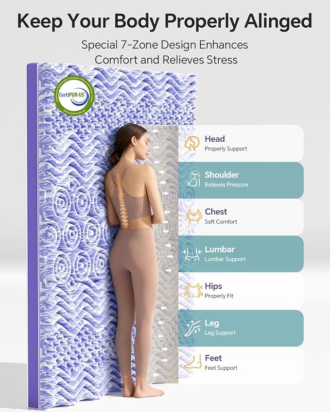 Dual Layer 4 Inch Memory Foam Mattress Topper Queen - 2 Inch Gel Memory Foam and 2 Inch Pillow Top Mattress Pad, 7-Zone Egg Crate Queen Size Mattress Topper(White)