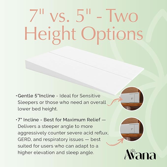 Avana Mattress Elevator 5-Inch - Gentle Incline Under Mattress Support - Riser for Snoring, Acid Reflux, and Sinus Relief, Queen