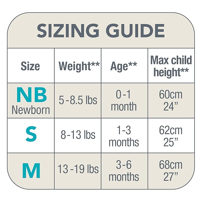 Love to Dream Swaddle UP, Baby Sleep Sack, Self-Soothing Swaddles for Newborns, Get Longer Sleep, Snug Fit Helps Calm Startle Reflex, New Born Essentials for Baby, 1.0 TOG, 5-8.5 lbs, Coral