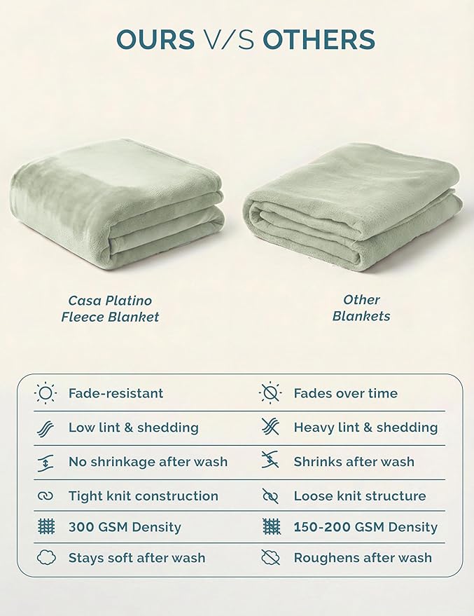 Casa Platino Fleece Blanket King Size – 300 GSM Fleece Throw for Bed or Couch – Soft Cozy Warm Holiday Winter Blanket for Bed, Fuzzy Plush Elegant Gifts for Men & Women - 108x90 Inch - Mineral