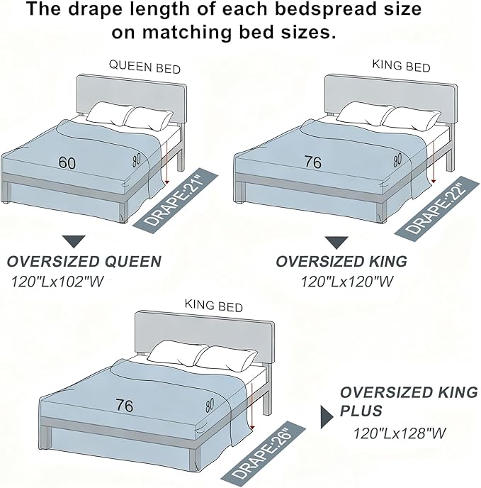 Floral Bedspreads Queen Size Extra Large, 120x102 Oversized Quilt Bedspread Coverlet, 100% Cotton Blue and White Bedding Set with Shams, Lightweight Soft Quilted Thin Comforter, 3 Piece