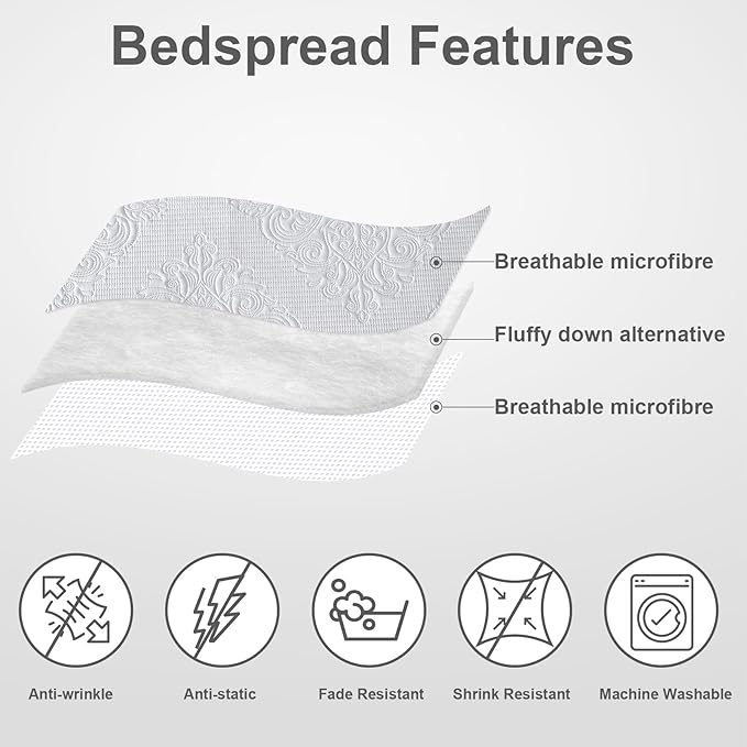 Hansleep White Quilt Queen Size - Textured Ultrasonic All Season Bedspread Queen, Soft Lightweight Coverlet Bedding Set, 3 Pieces (1 Quilt, 2 Pillow Shams)