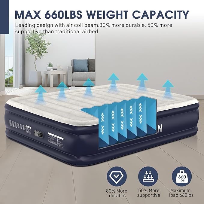 Air Mattress Queen With Built In Pump,18''Raised Blow Up Mattress 2 Mins Self-Inflation/Deflation,Upgraded Thicker Inflatable Mattress，Air Bed with Storage Bag for Guests,Home，Camping，660 lbs Max