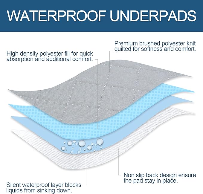 Bed Pads Washable Waterproof 2 Pack for Incontinence, Large 34 x 36 inch Absorbent Underpads, Reusable Pee Pads for Kids, Adults, Pets, Gray