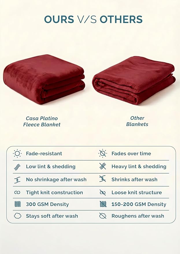 Casa Platino Fleece Throw Blankets – 300 GSM Dark Red – Soft Cozy Warm Winter Throws, Fuzzy Plush Elegant for Kids, Men & Women - Ideal for Couch, Sofa, Chair or Bed - 50x60 Inch