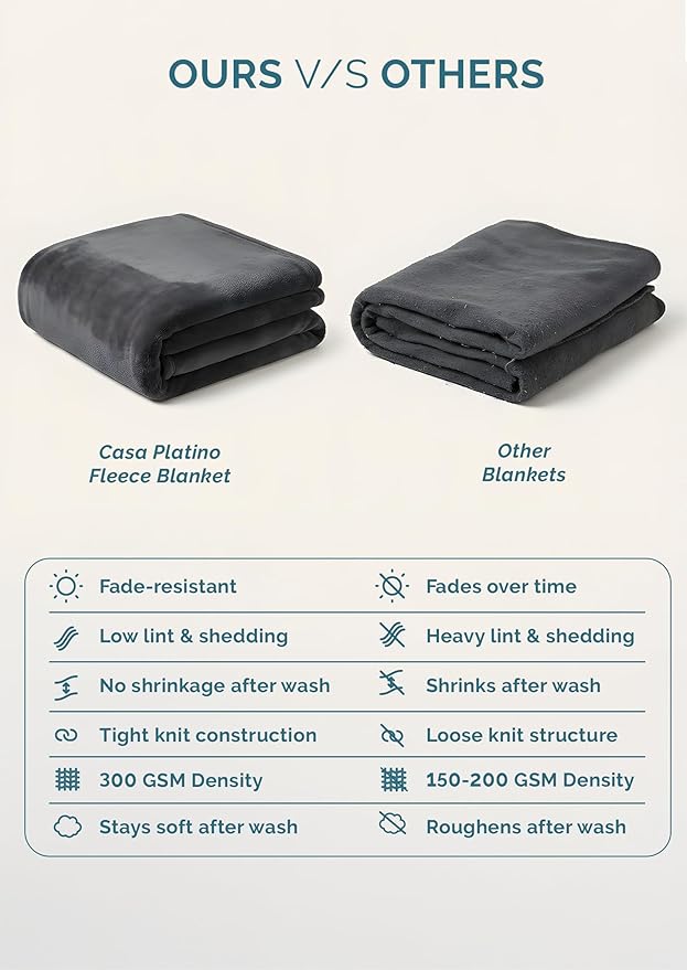 Casa Platino Fleece Blanket Twin Size – 300 GSM Charcoal Grey Fleece Throw for Bed or Couch – Soft Cozy Warm Bed Blanket for Winter, Fuzzy Plush Elegant Gifts for Kids, Men & Women - 68x90 Inch