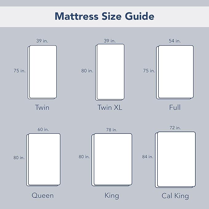 Serta Power Guard Mattress Encasement, 39" x 75", Quiet, Breathable and Waterproof Mattress Protector with Zipper, 18" Elastic Deep Pocket for Secure Fit, Twin Mattress Pad, White